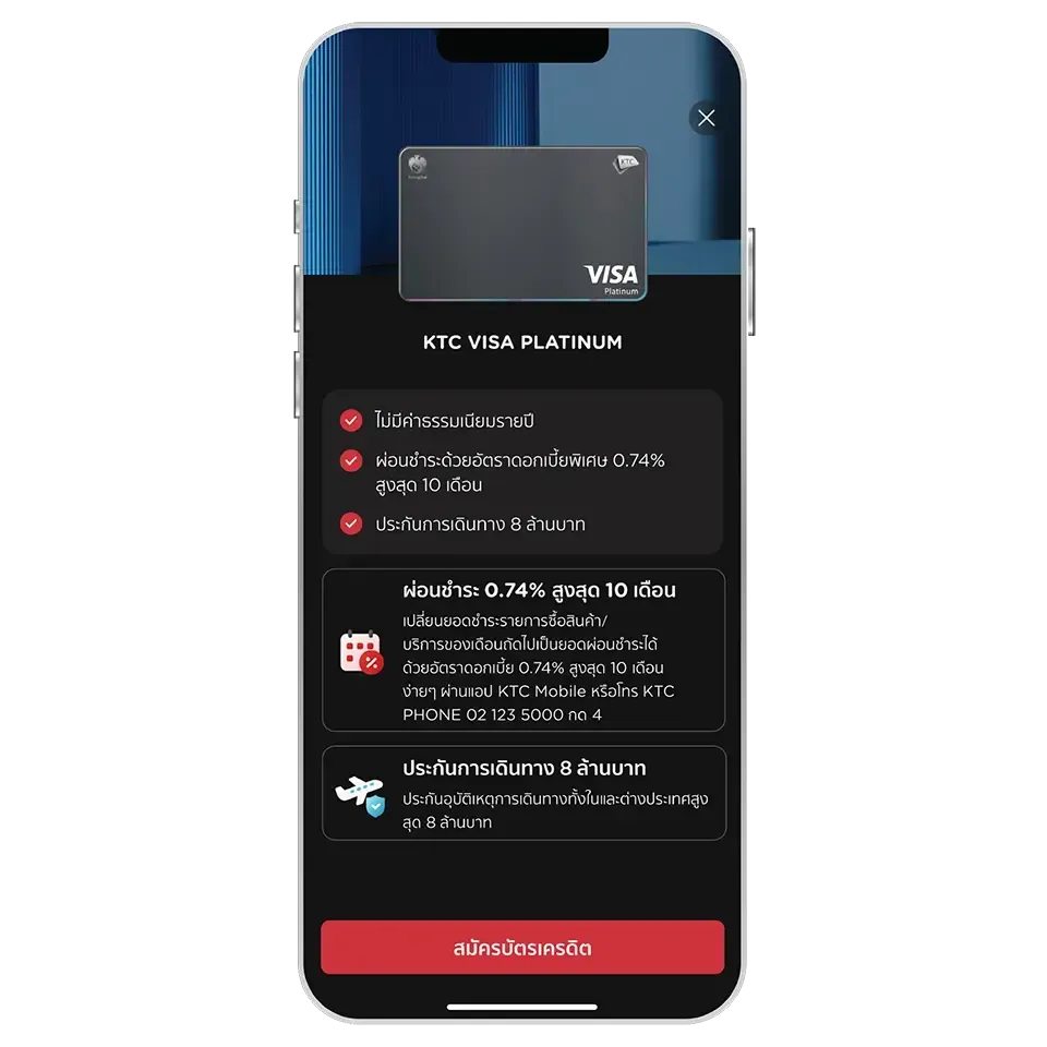Application Submission successful
