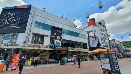 ตลาดนัมมุน ซูวอน ตลาดนัมมุน ซูวอน