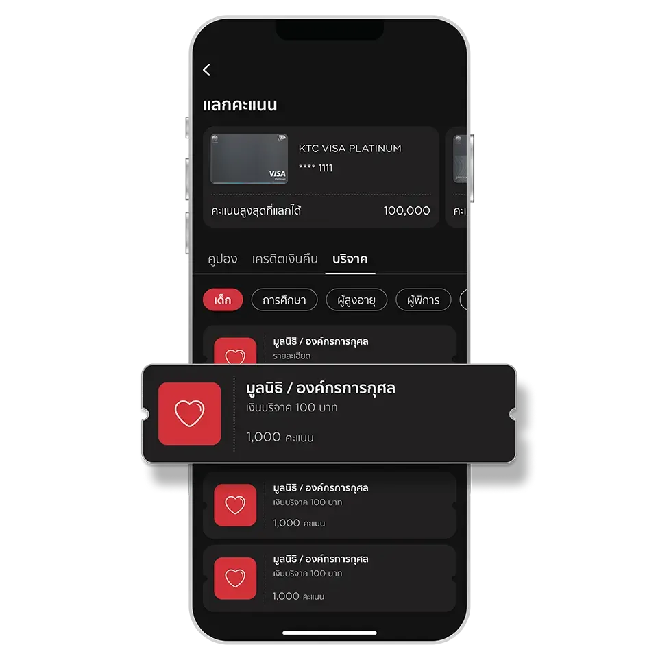 เลือกหมวด <br>และเลือกมูลนิธิ/องค์กรการกุศล <br>ที่ต้องการบริจาค